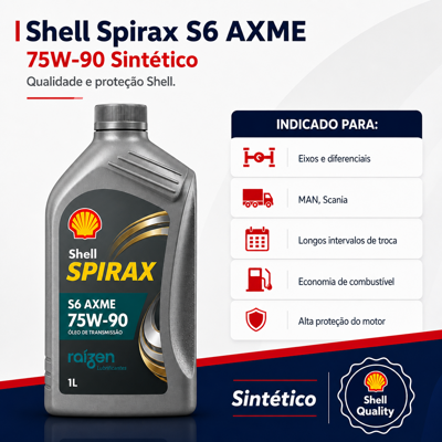 Card shell-spirax-s6-axme-75w-90