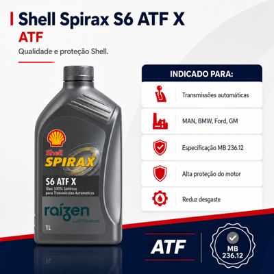 Card shell-spirax-s6-atf-x