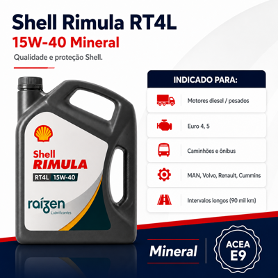 Card shell-rimula-rt4l-15w-40