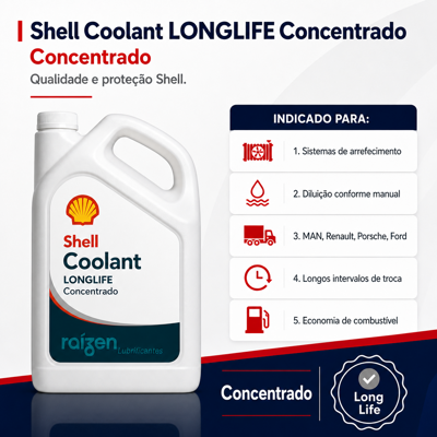 Card shell-coolant-longlife-concentrado