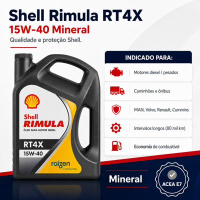 Card shell-rimula-rt4x-15w-40