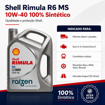Card shell-rimula-r6-ms-10w-40